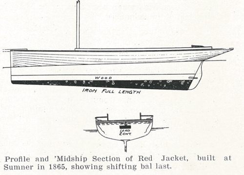 708_NZYachtsman1419160219RedJacketProfileSection